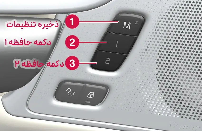 مموری یا حافظه صندلی چیست؟ نحوه تنظیم کردن مموری صندلی خودرو 2 نحوه تنظیم مموری صندلی
